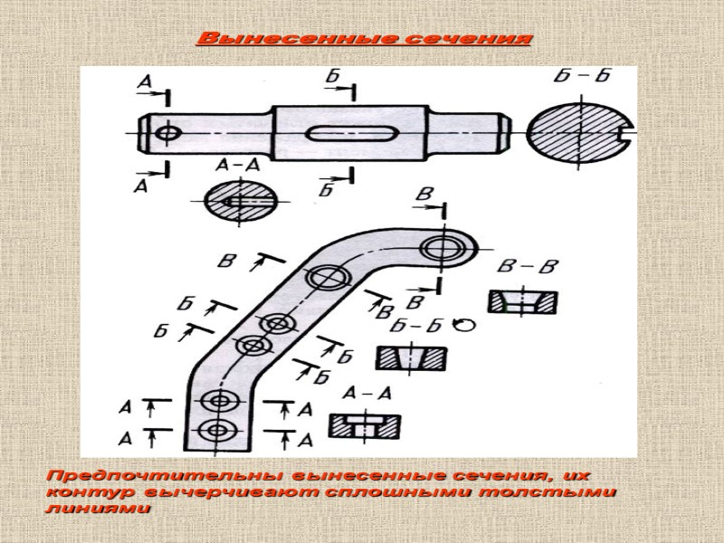 Вынесенные сечения Предпочтительны вынесенные сечения, их контур вычерчивают сплошными толстыми линиями